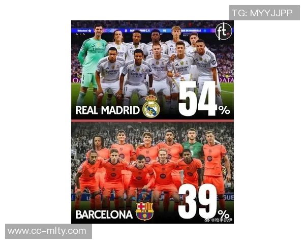 皇马公布西甲对阵瓦伦西亚大名单姆巴佩阿诺德恩德里克均在其中